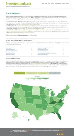 Public visualization of PAD-US stewards database