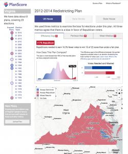 A full view of Virgina