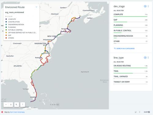 Planned Route Map