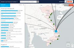 Funding and projects in Vietnam