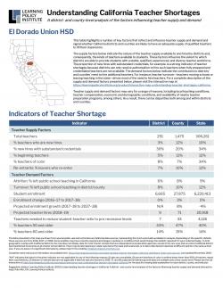 District PDF