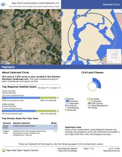 Conservation Portfolio Report