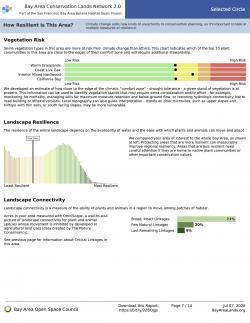 Conservation Portfolio Report Resilience Page