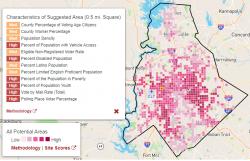 Scored grid for a county