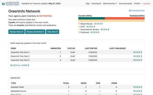 Agency Manager Dashboard