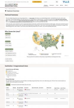 National Overview