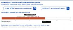 New Clean Building Performance standard section