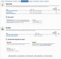 Example of one theme, for Carbon and Air Quality