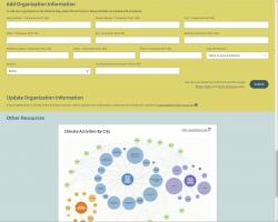 Organizational Detail Form and Network Diagram