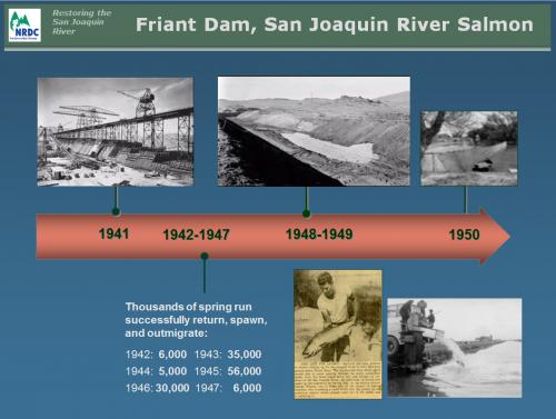 Slide of NRDC PowerPoint Presentation