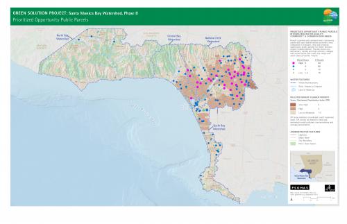 Priority Projects in Santa Monica Bay