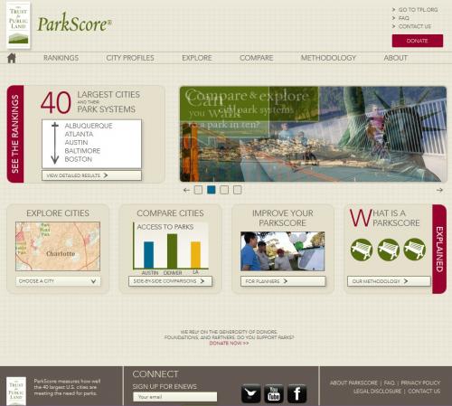 The TPL ParkScore Home Page