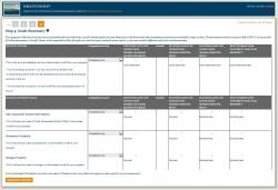 Final Report for P Calculator