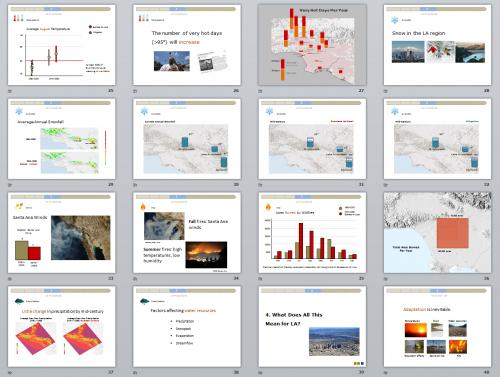 Example Slides for UCLA Climate Change Presentation