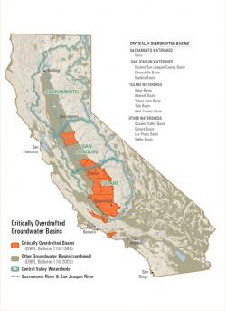 California Groundwater Overdraft