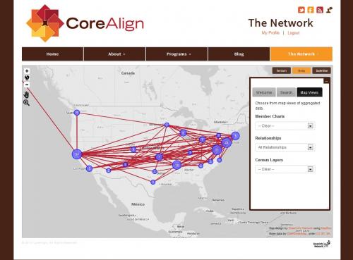 Network Map - relationships