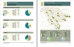 Portland, OR - Intertwine/RCS Report Charts (PDF)