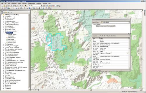 GIS Tools for Reviewing Park Access Status