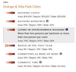 Information details available by clicking on map legend