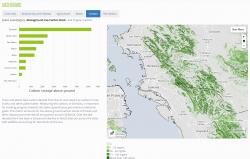 Bay Area Greenprint - Dashboard page